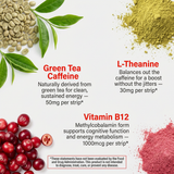 Energy + Focus Strips - (1 Pack)